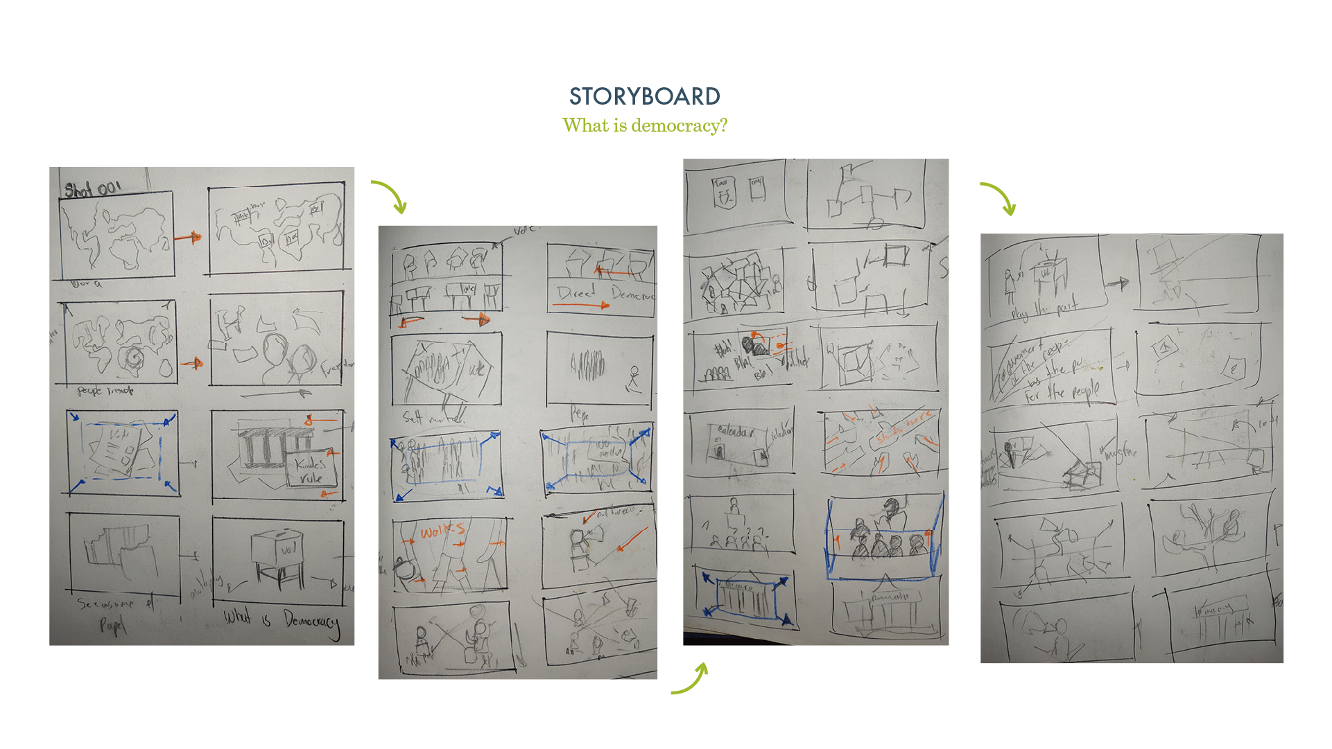 Democracy_Storyboard